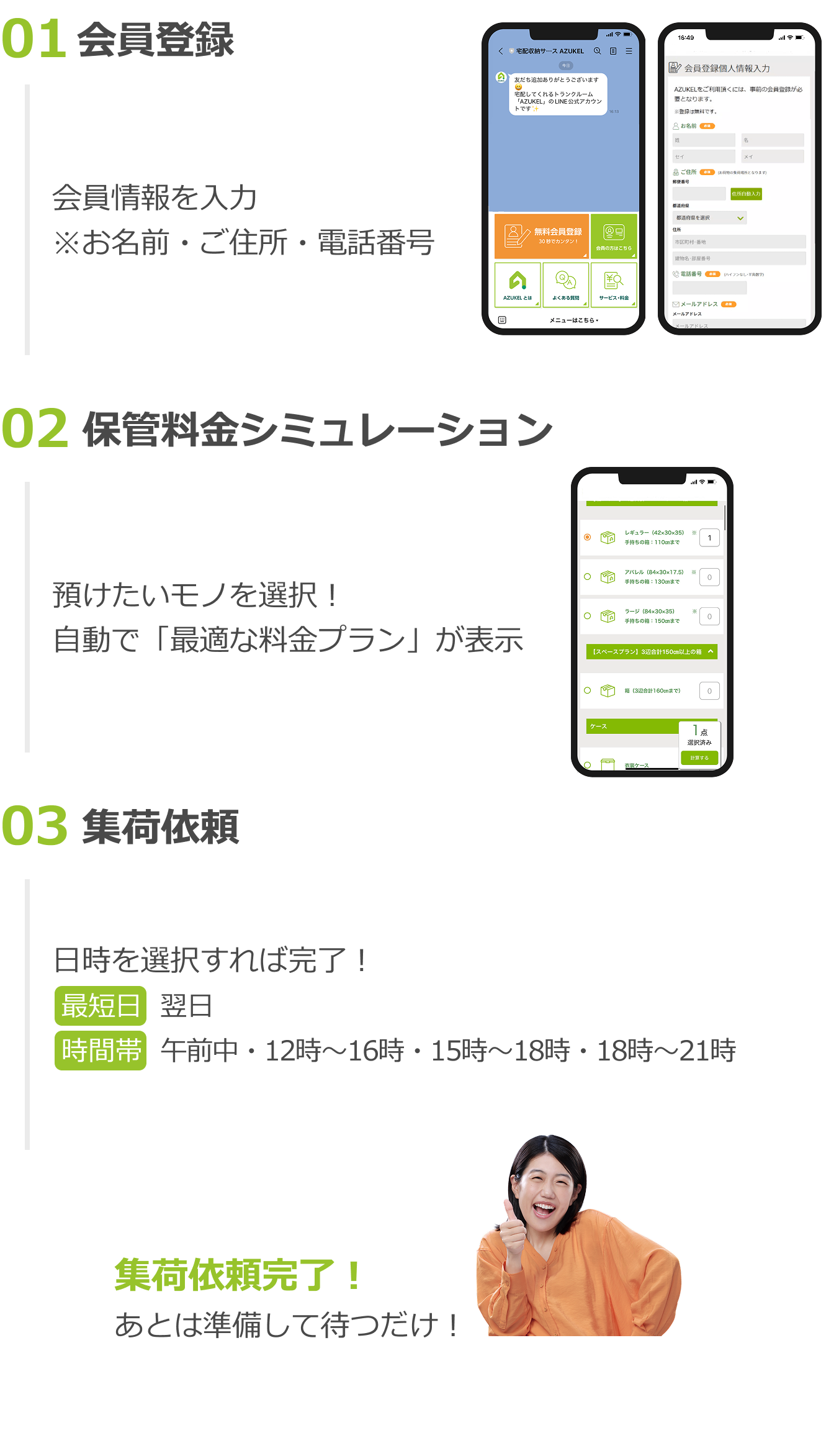 LINEで依頼した時のフロー