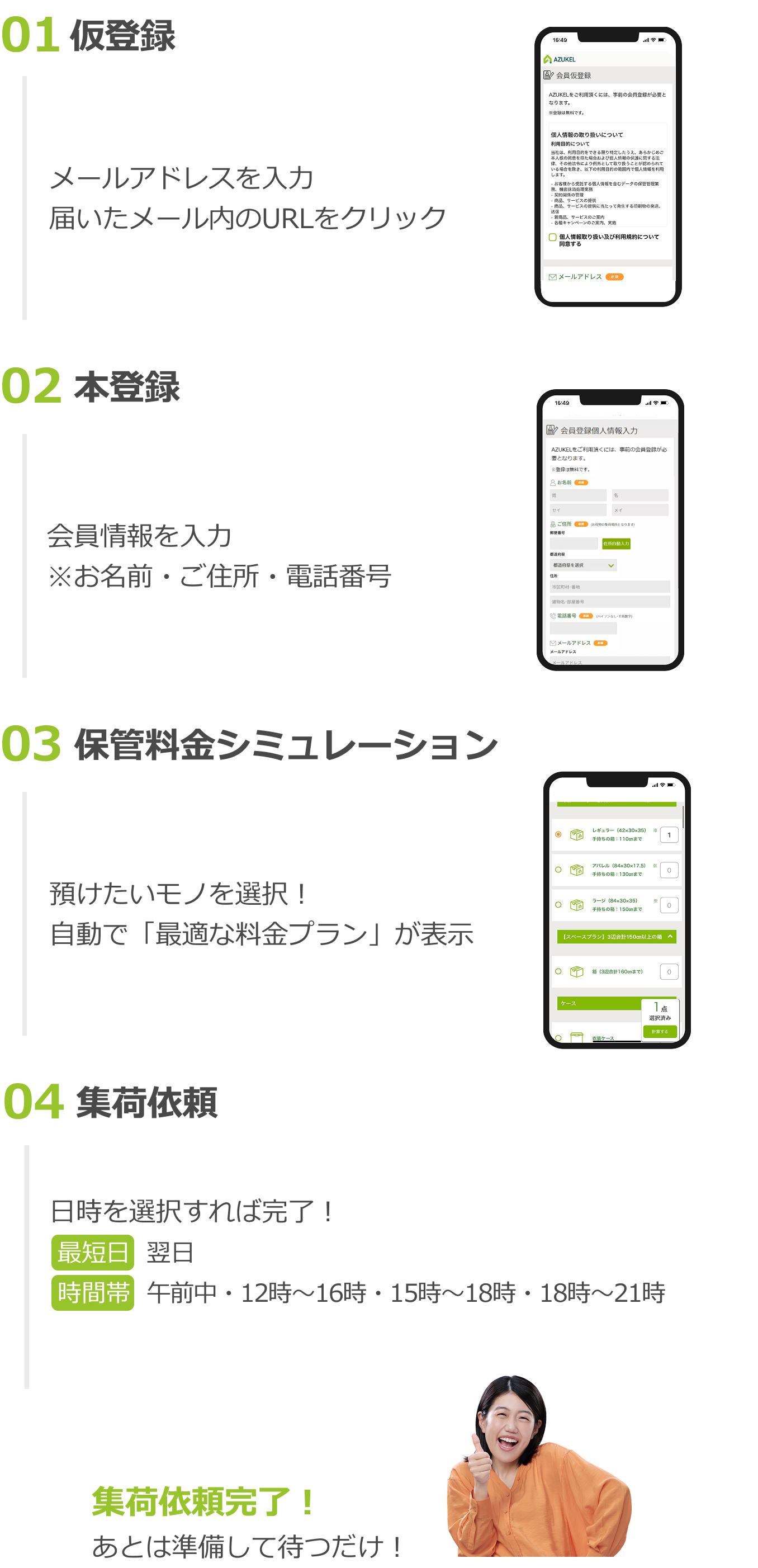 メールで依頼した時のフロー