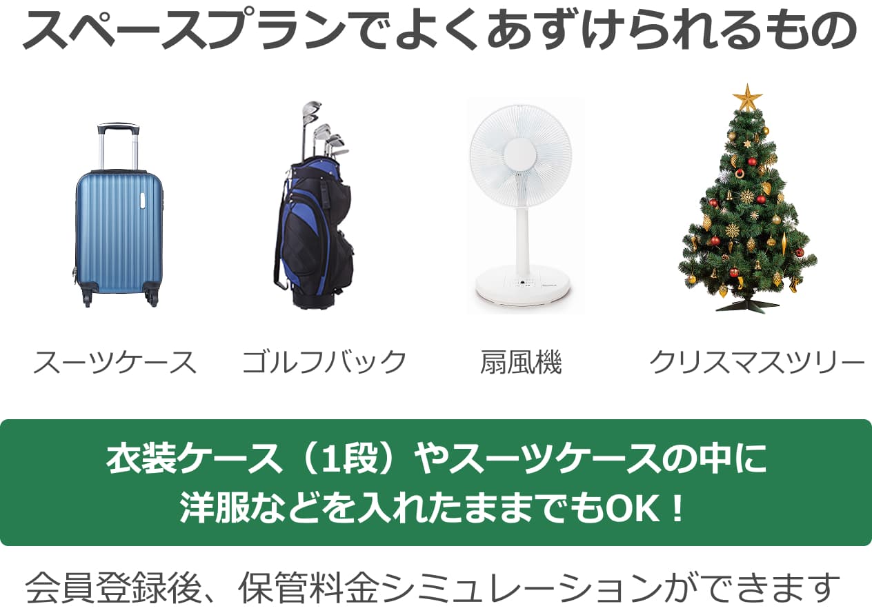 スペースプランでよく預けられるもの、スーツケース、ゴルフバック、扇風機、クリスマスツリー。衣装ケース（一段）やスーツケースの中に洋服などを入れたままでも。会員登録後、保管料金シミュレーションができます。