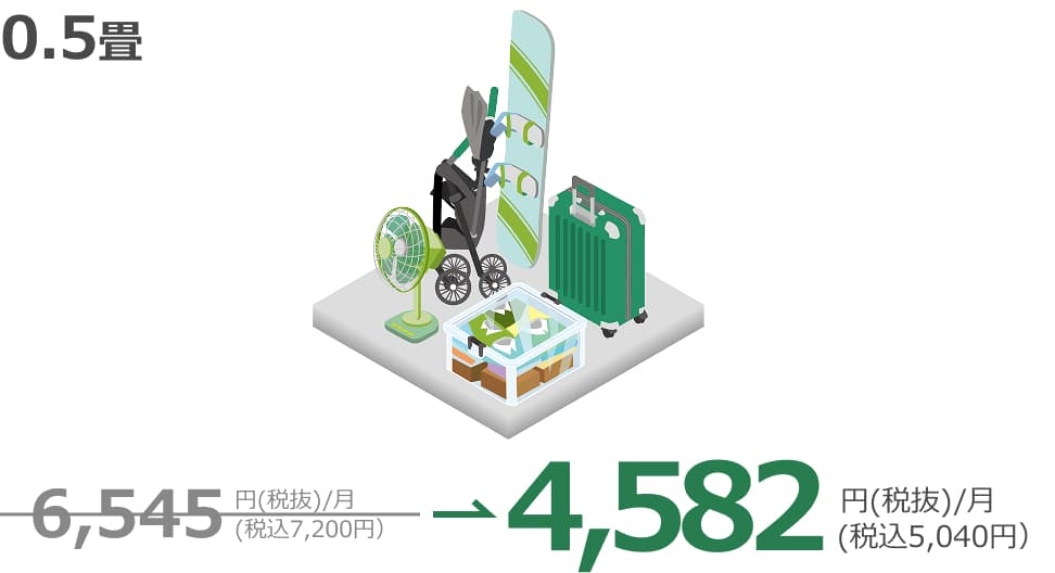 スペースプラン0.5畳5,040円（税込）