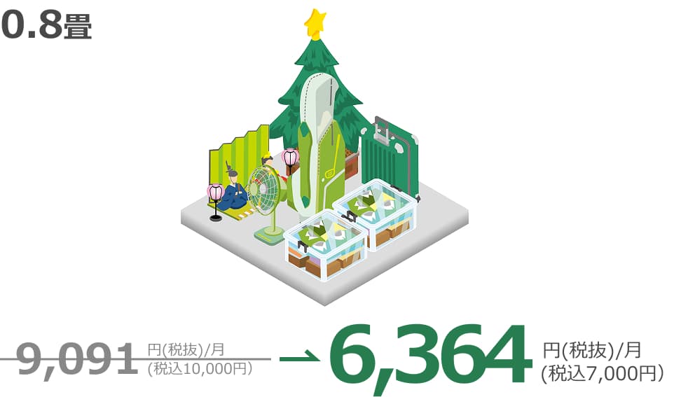 スペースプラン0.8畳7,000円（税込）